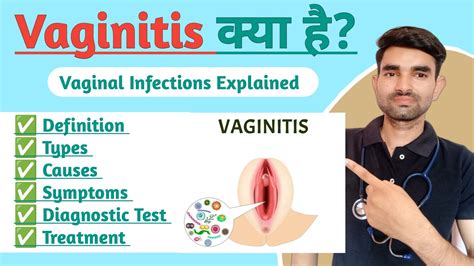 vaginitis meaning in hindi|genitals meaning in hindi.